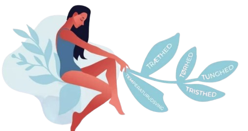 hormonel balance